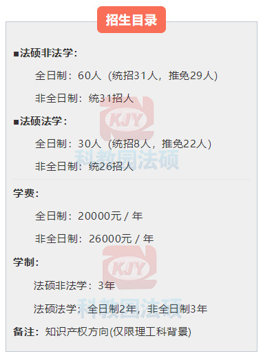 华南理工大学考研（华南理工大学2022年法律硕士研究生招生目录和招生简章）