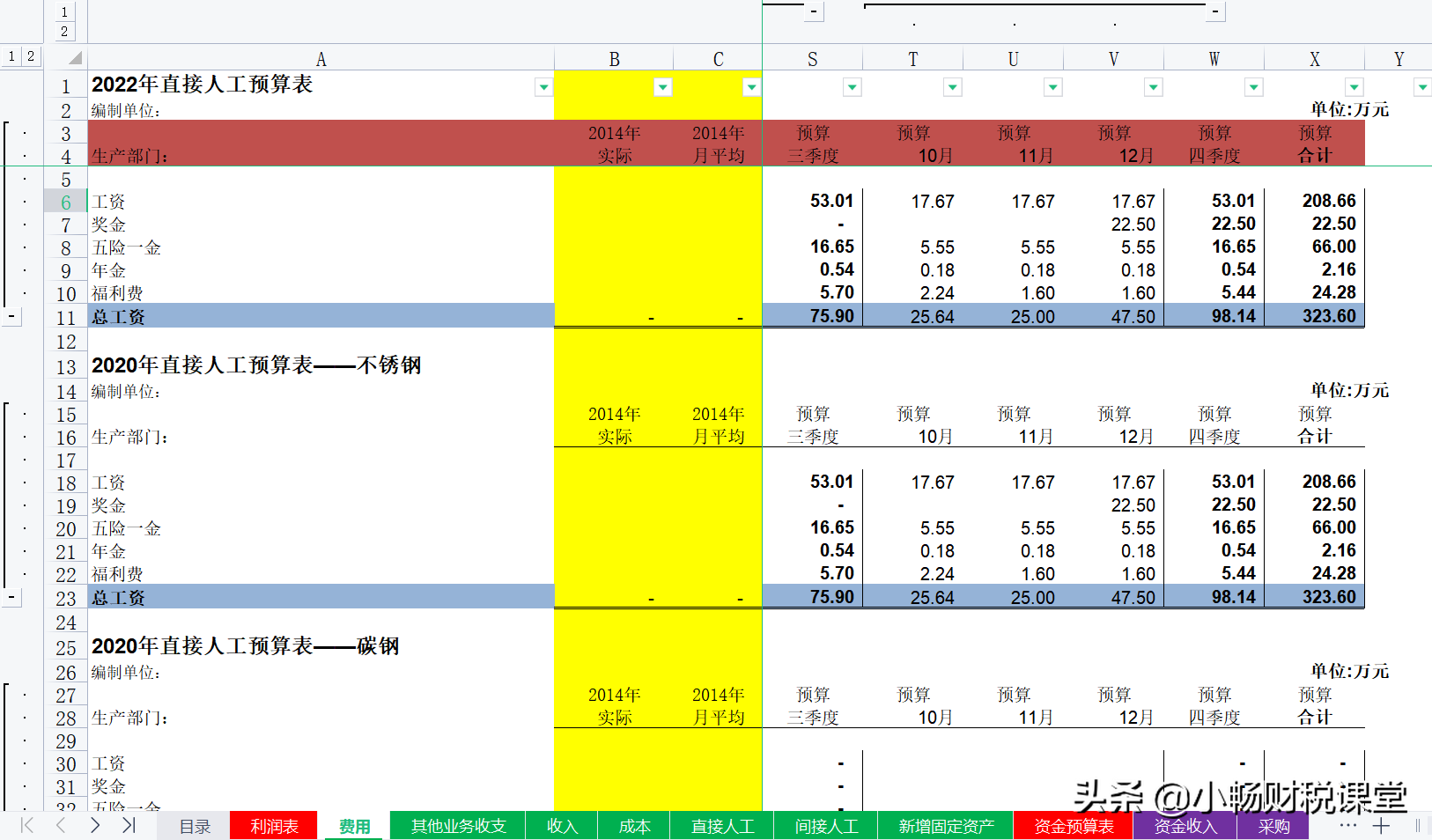 月薪8000新招的会计，编制的财务预算管理系统，看完不得不服