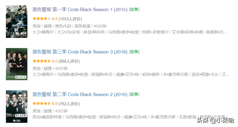 8部国外超高分医疗剧，最高评分9.7分，最低评分8.0分