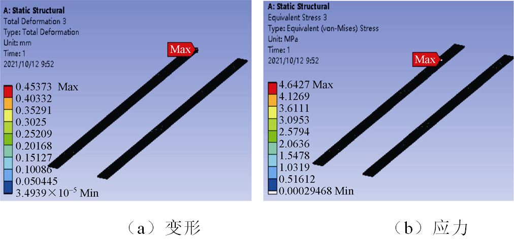 西電高壓開關公司技術團隊在儲能集裝箱母線排研究方面取得新成果
