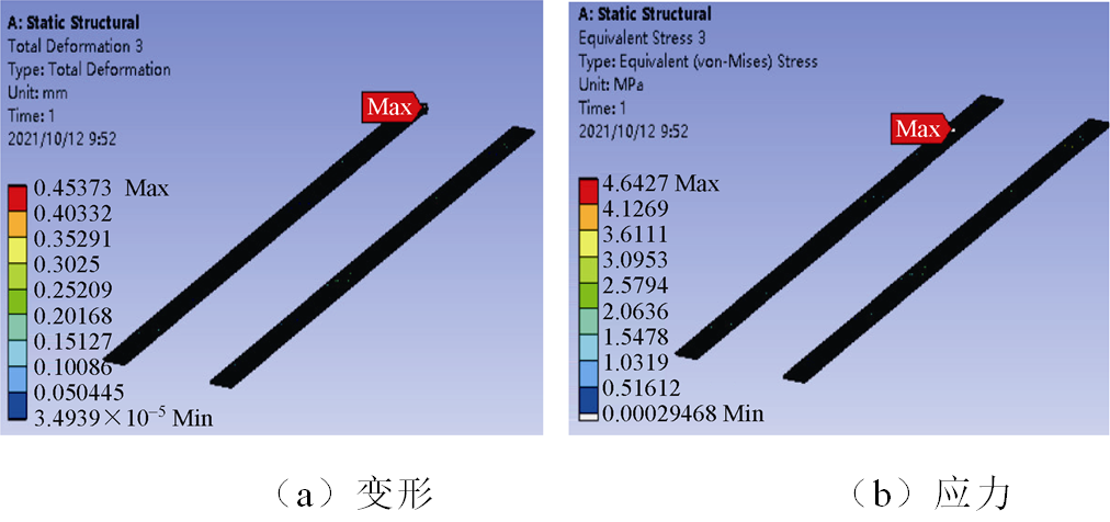 西电高压开关公司技术团队在储能集装箱母线排研究方面取得新成果