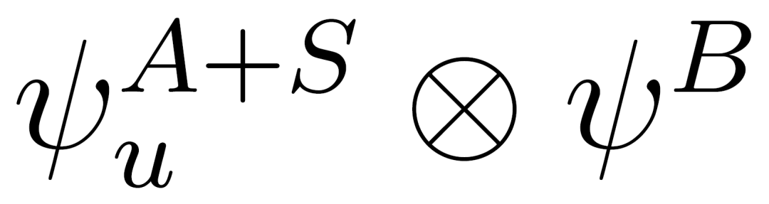 如何科学地理解平行世界？——量子力学的多世界诠释