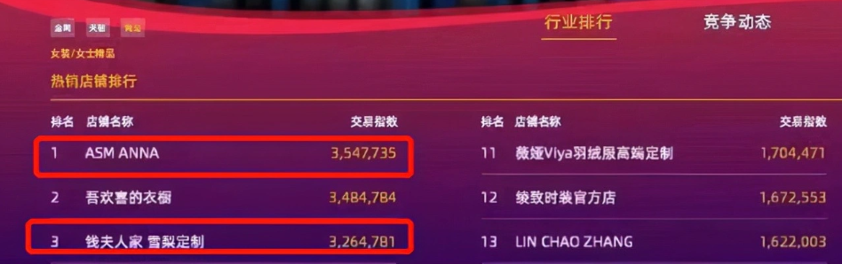 喜推CFC直播电商平台，赋予主播超级供应链