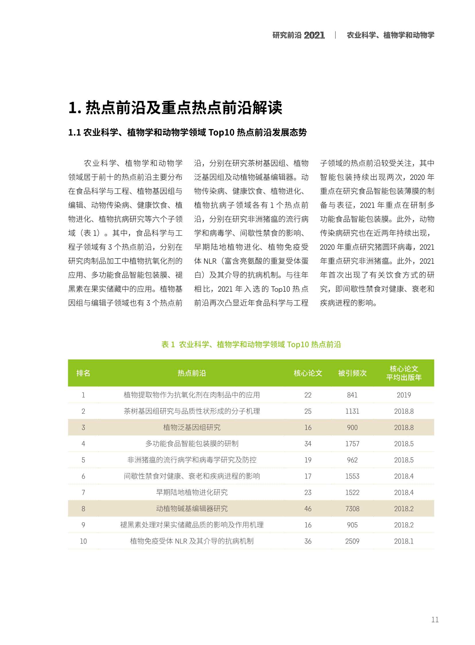 中科院&科睿唯安：2021研究前沿热度指数报告