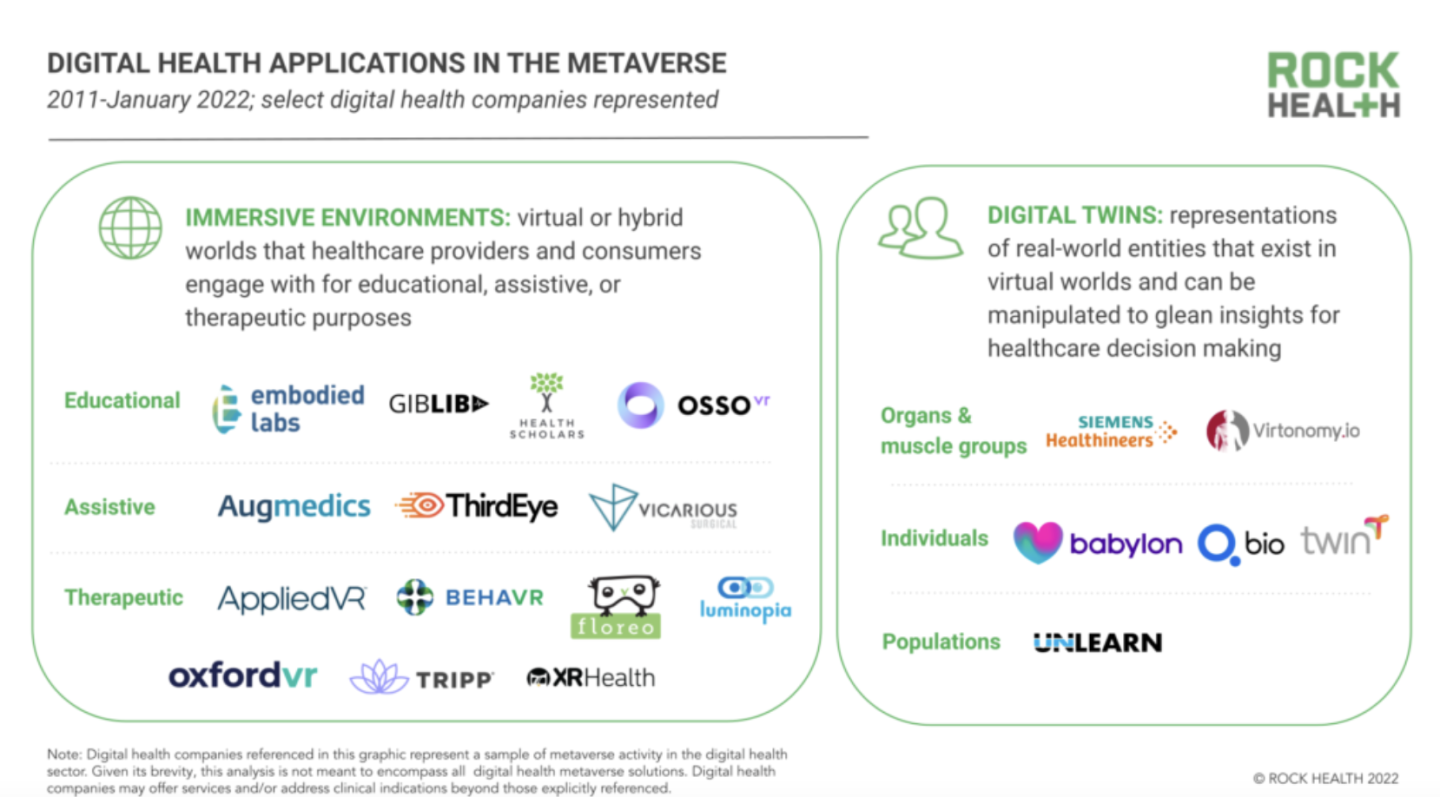 VR医疗-沉浸式医疗分享培训平台Immertec