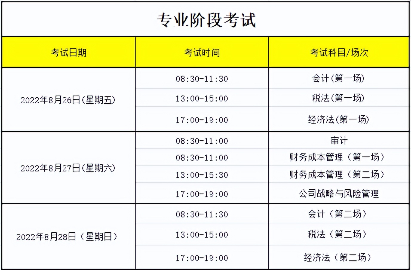 2022年註冊會計師考試開始報名