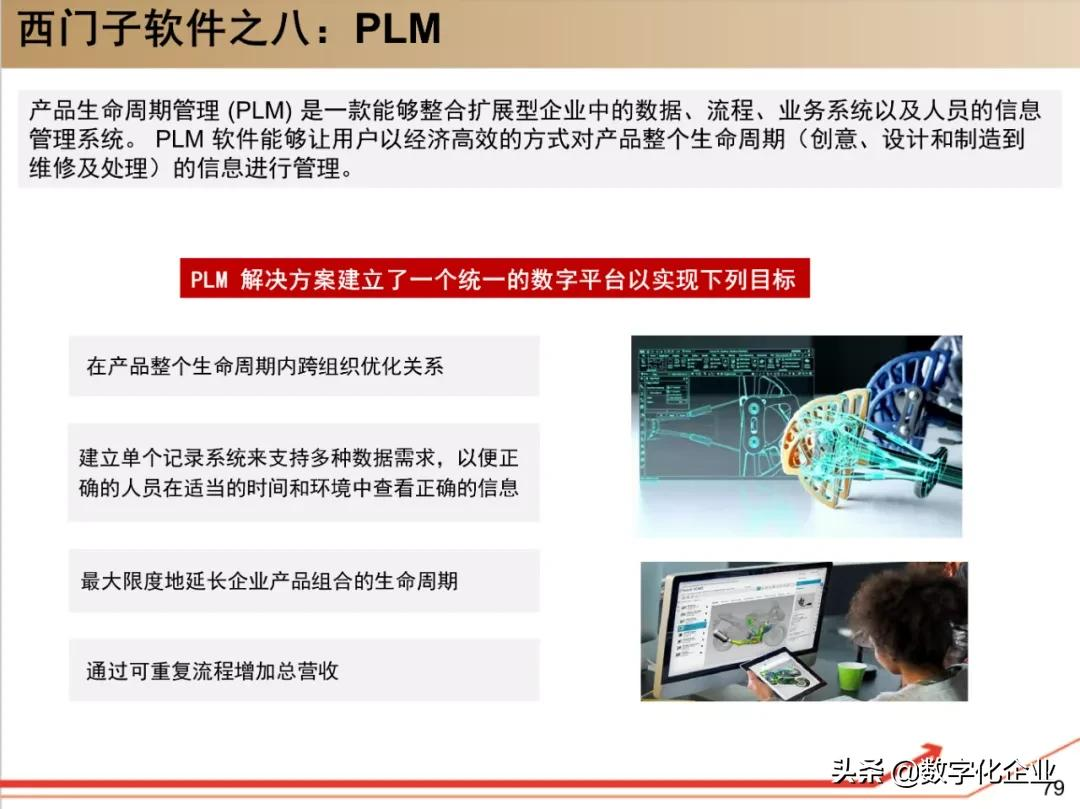 西门子•工业软件:研究框架(125页)