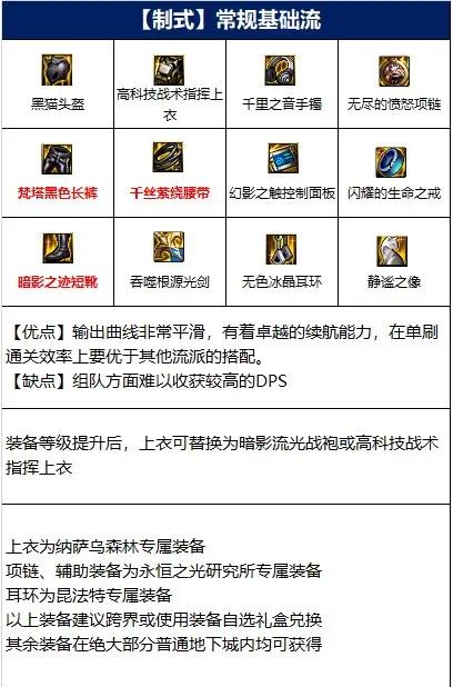 DNF：剑魂110各流派装备搭配