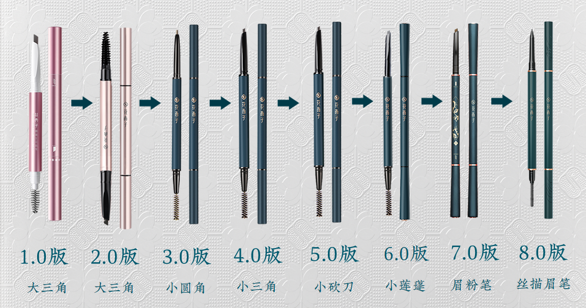 用户共创成就极致大单品，花西子荣登最值得信赖彩妆榜