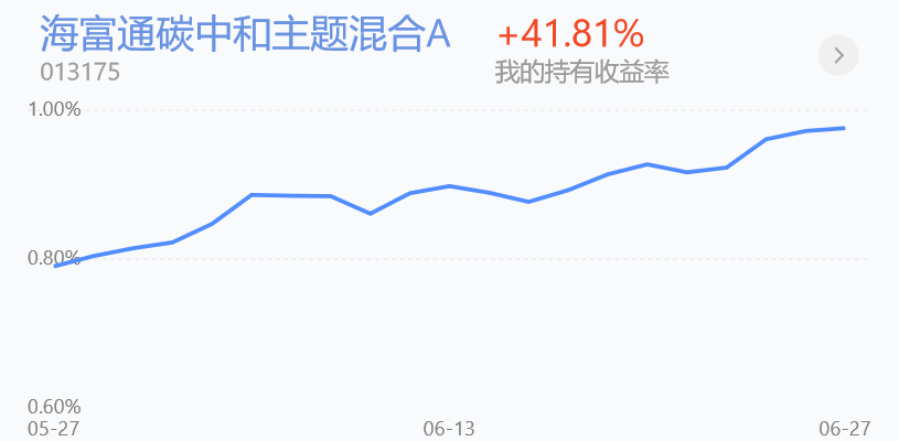 回调即是机会？滴！白酒、新能源、半导体、煤炭操作车来了