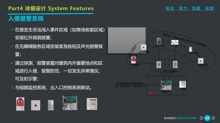 商业综合体弱电智能化系统设计方案，弱电设计师收藏下载