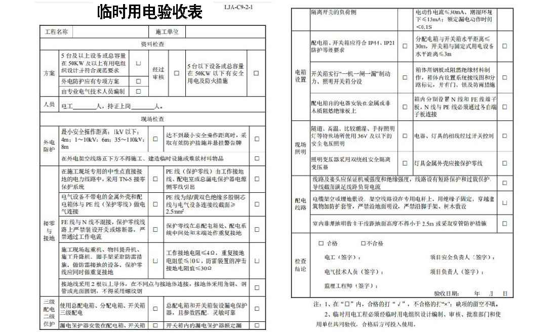 220327(220327建设工程安全生产管理监理资料)