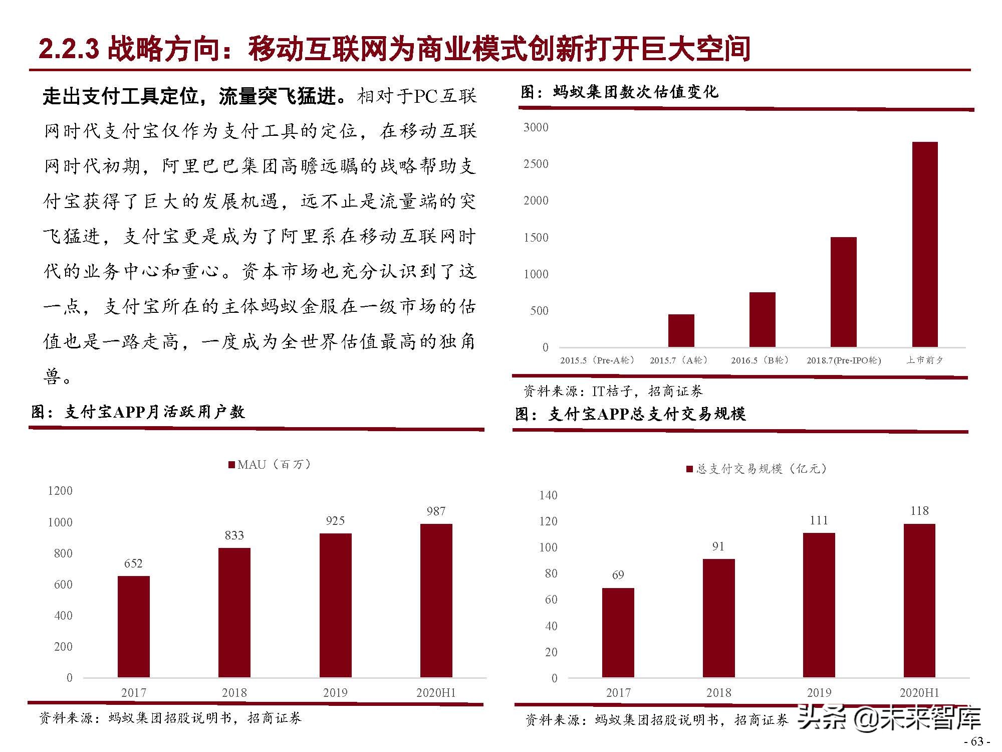 互联网行业120页深度研究：中国互联网二十年沉浮录