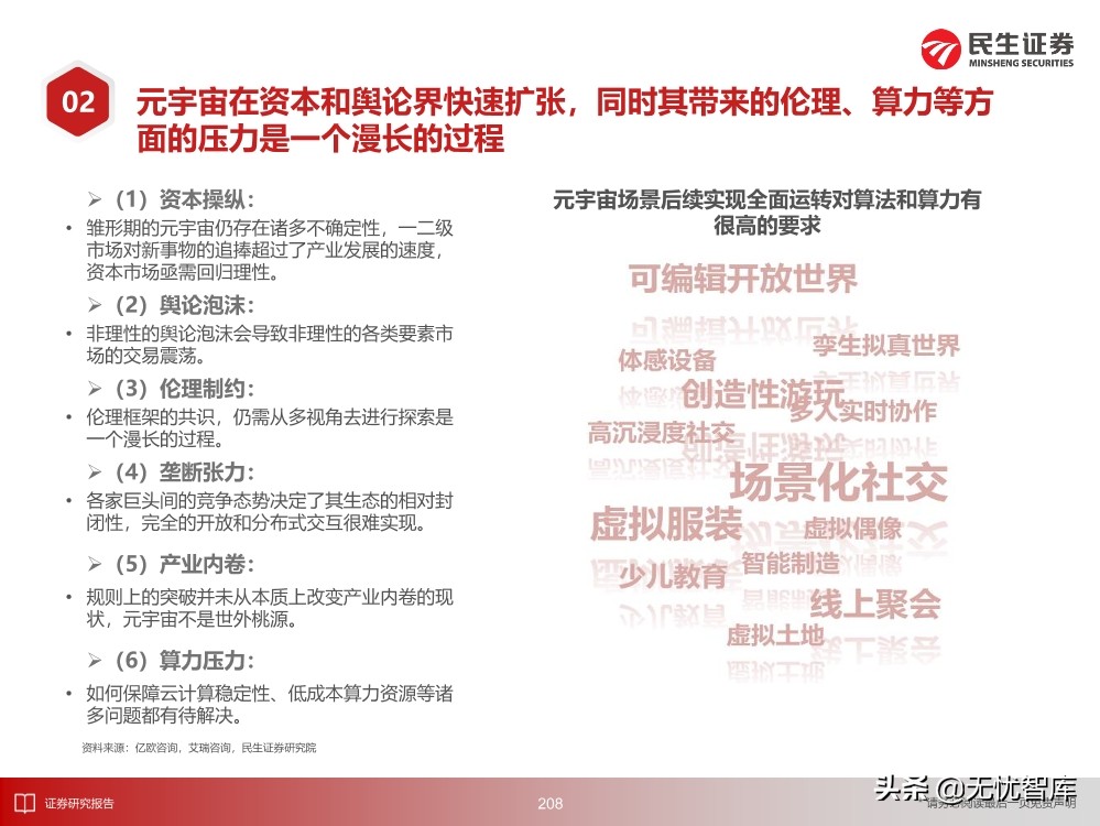 2030年的元宇宙产业