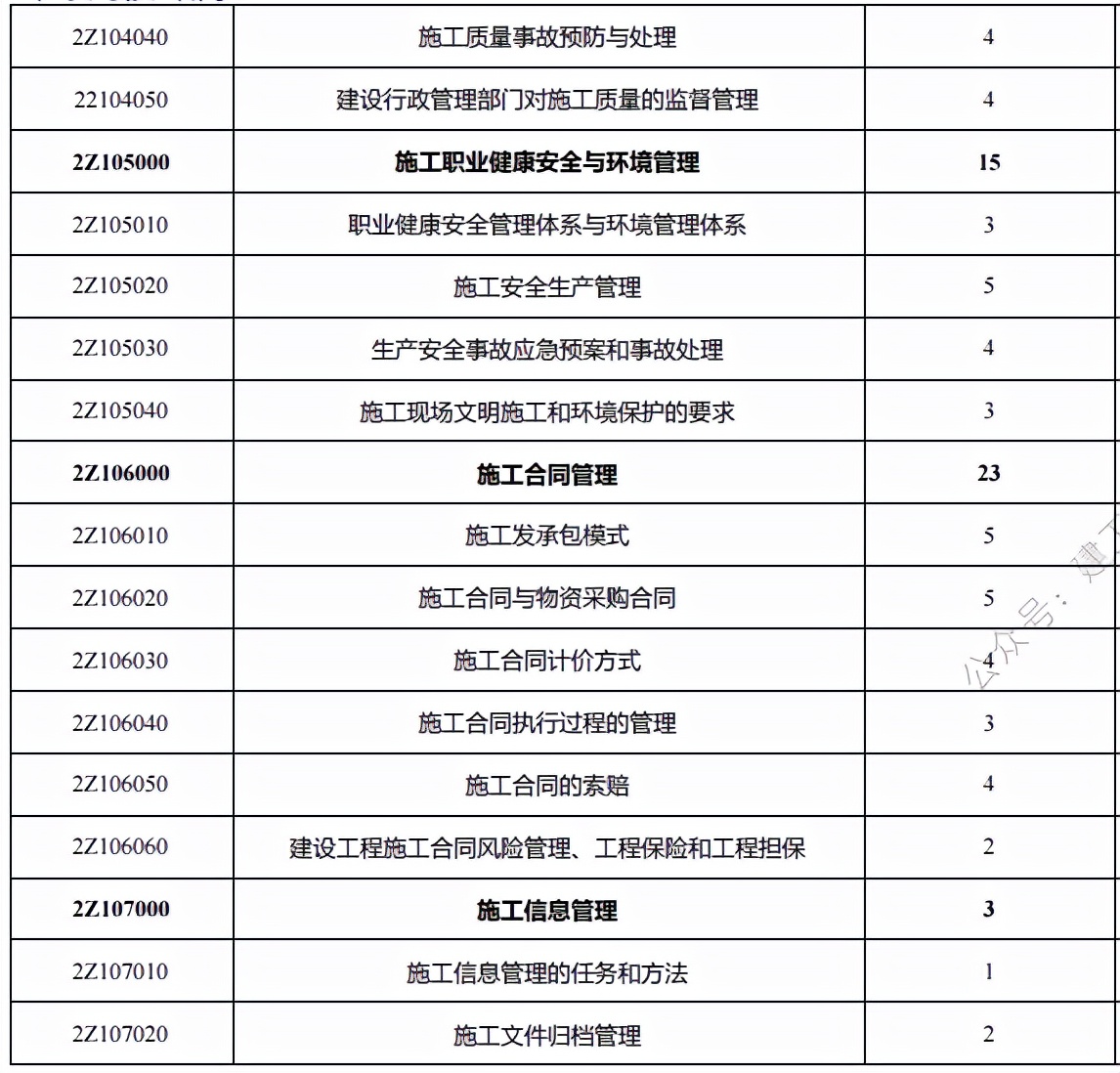 2022年二级建造师备考计划+攻略