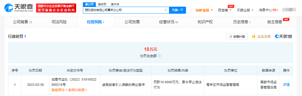 售卖的鞋垫为NBA球员在用？涉虚假宣传，斐乐一分公司被罚10万元