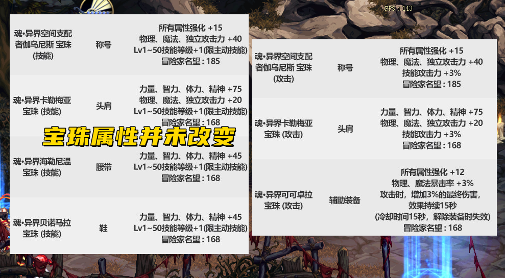 DNF：春节套正式曝光！3大提升点详解，平民也能拿至尊称号
