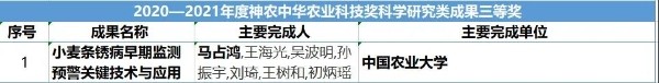 骄傲！短短一年，党中央、国务院、教育部等，相继表彰这所“国字号”大学！