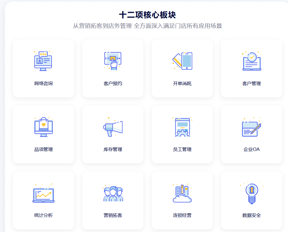 客连连：面对同行挤压，美容院如何巧借心智之力，实现品牌胜出