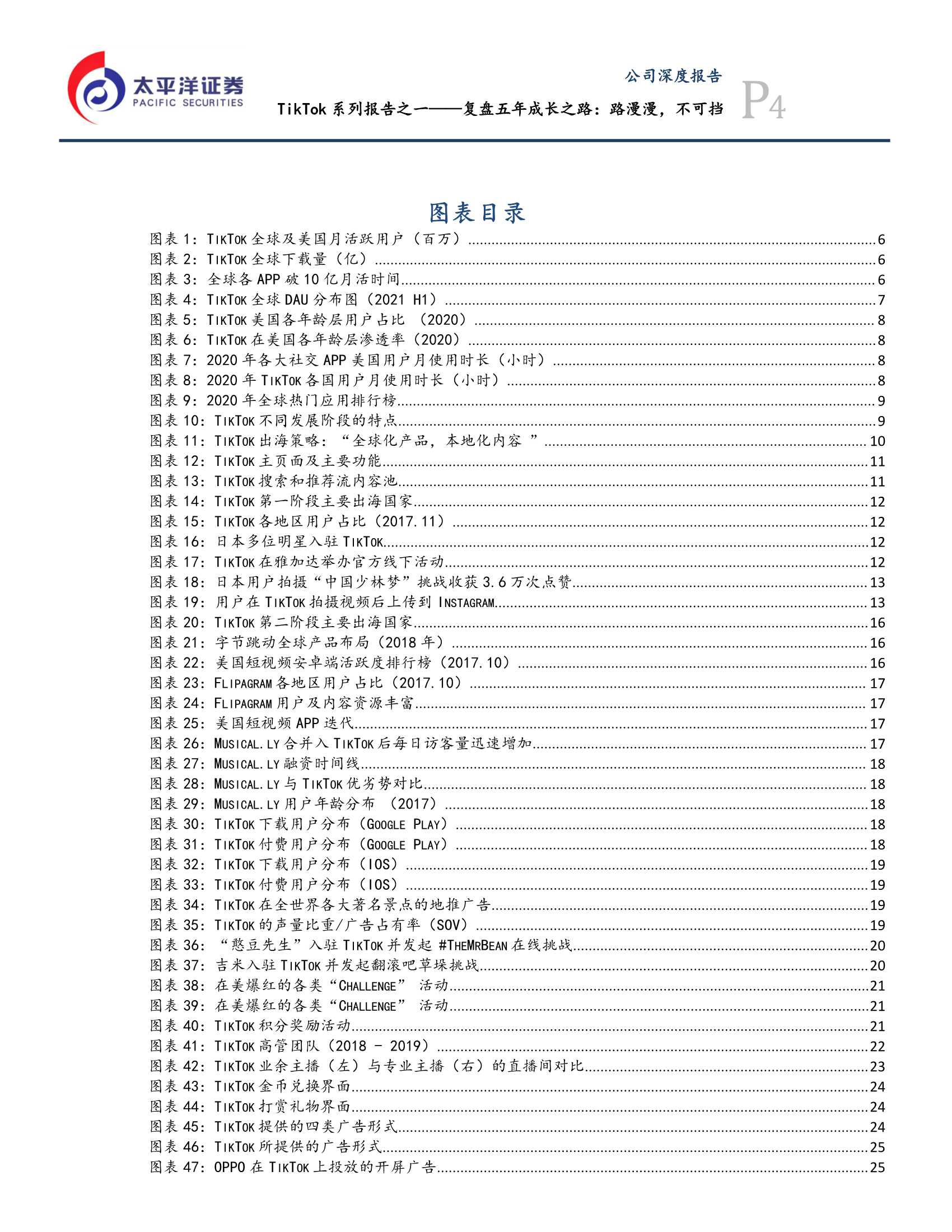 TikTok报告：复盘五年成长之路，路漫漫，不可挡