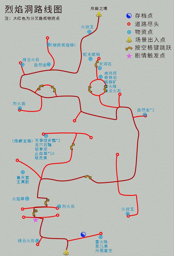 单机游戏《仙剑4》完整图文攻略，详细地图物资标记