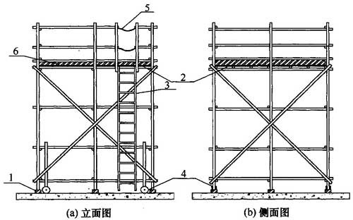 《建筑施工高处作业安全技术规范》JGJ 80-2016