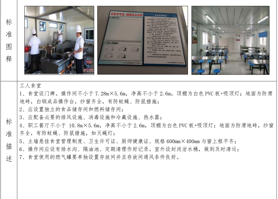 --------项目安全文明专项施工方案