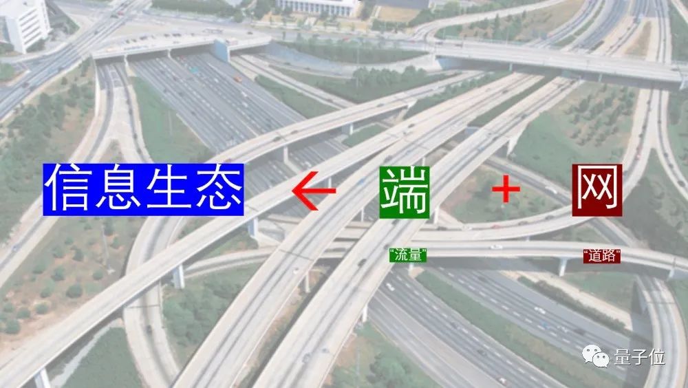 中科物棲張磊：萬物互聯(lián)時代芯片+OS范式的機(jī)遇挑戰(zhàn)｜量子位·視點(diǎn)