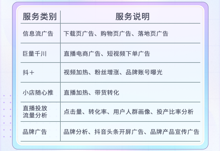 图片[10]-网络广告类型及其选择 移动互联网广告体系有什么用-时尚伊人网
