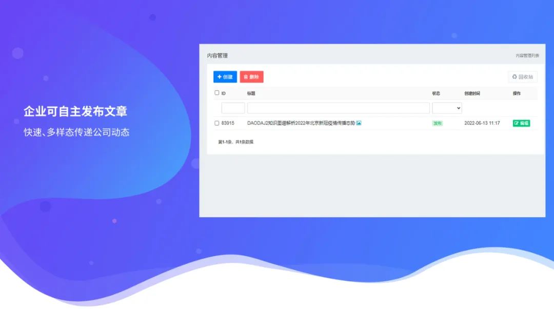 智能驾驶高光之年，泰伯网企业号强势赋能
