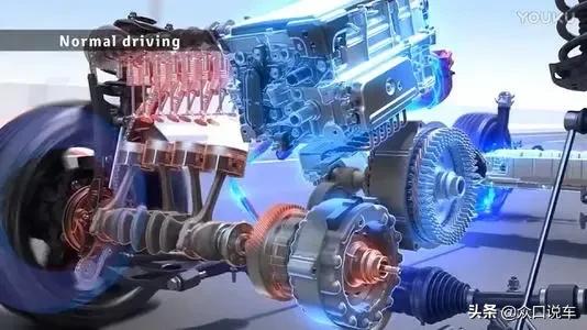 混动汽车工作原理科普：如何实现燃油与电力的智能协同？