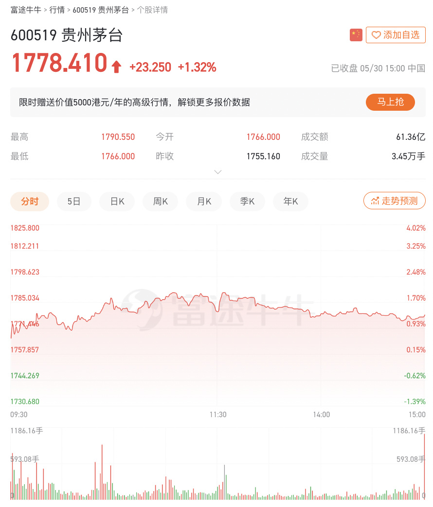 中国快消品行业最新资讯2022年第131期——淘喵喵