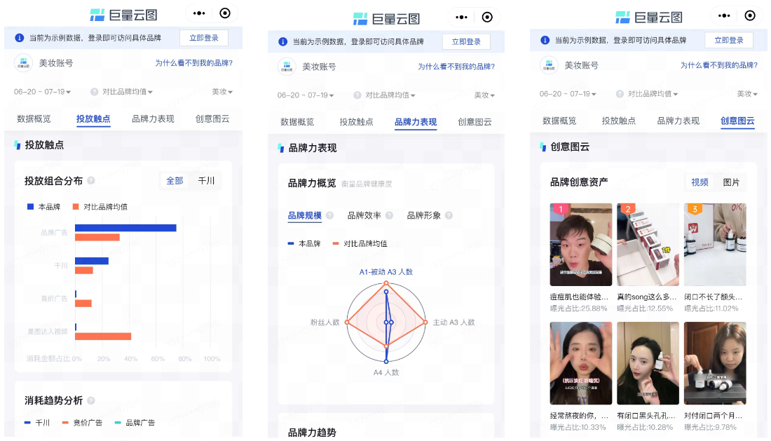 新增“成交+人群”更多維度數(shù)據(jù)！巨量云圖移動(dòng)版第二期迭代上線