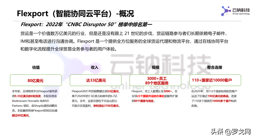 从国际物流平台三剑客看国内网货平台发展