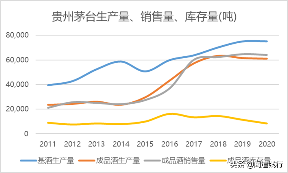 不用羡慕iPhone，我们有茅台