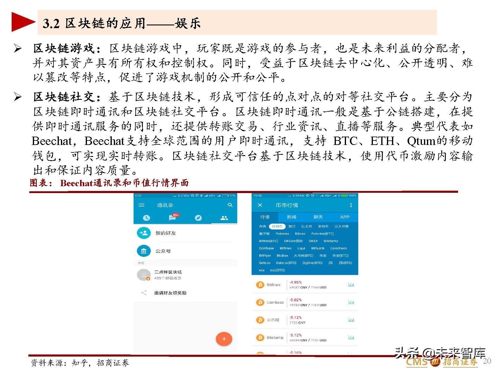 区块链及区块链游戏行业研究：Play~to~earn展现元宇宙的未来