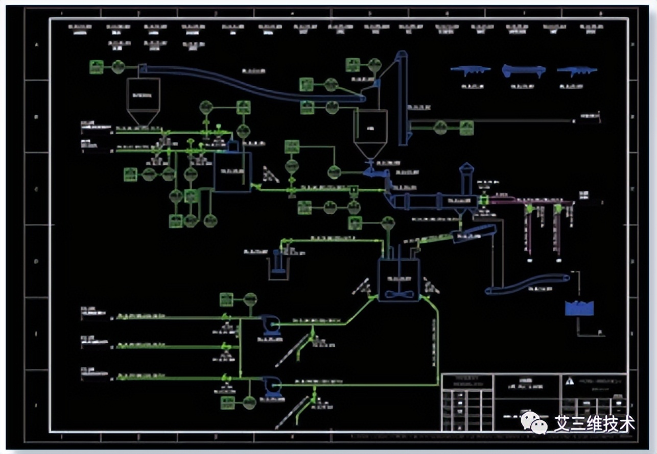 三维数字化工厂在设计、施工和运维阶段要用到哪些软件
