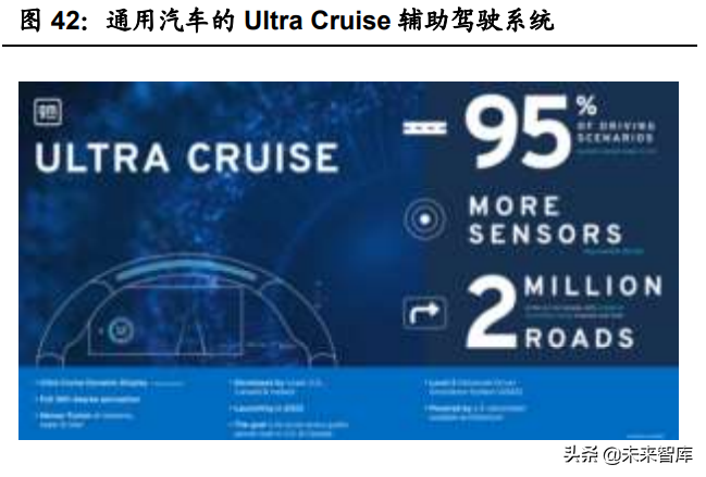 汽车智能化深度报告：全球车载计算平台赛道核心玩家全面梳理