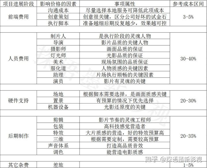 聒噪广告的“洗脑营销”，专治中国消费者？