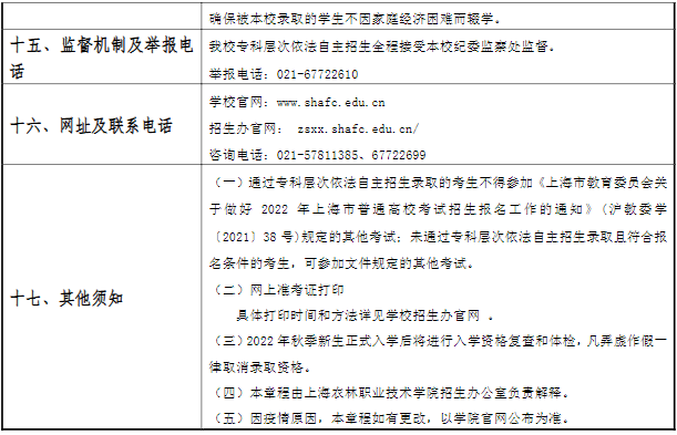 2022年上海农林职业技术学院专科层次依法自主招生章程