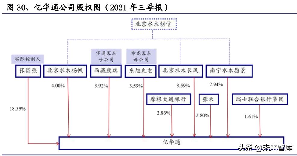氢能源行业深度报告：氢能应用多点开花，成长空间广阔