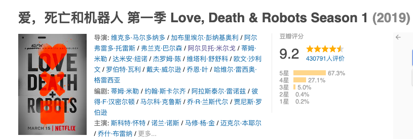 豆瓣8.6，全网爆款《爱死机第三季》为何被称为神作？