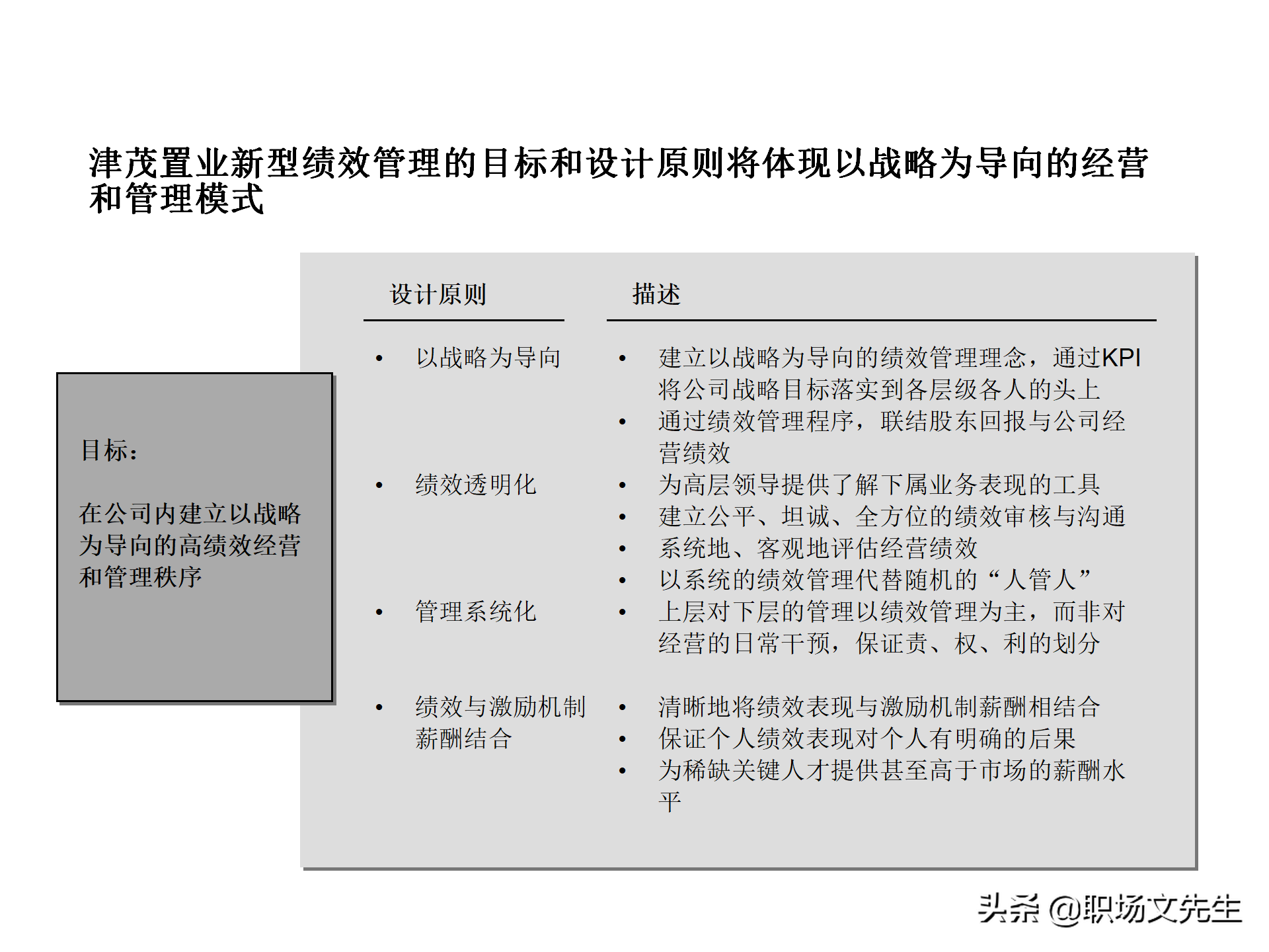 绩效管理流程设计，63页绩效管理体系设计培训课件，KPI考核原理
