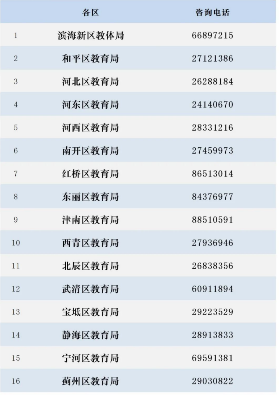 天津违章车辆查询,天津违章车辆查询网