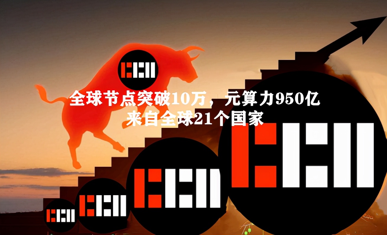 元宇宙和Web3.0的基石，Computecoin（CCN）即将起航