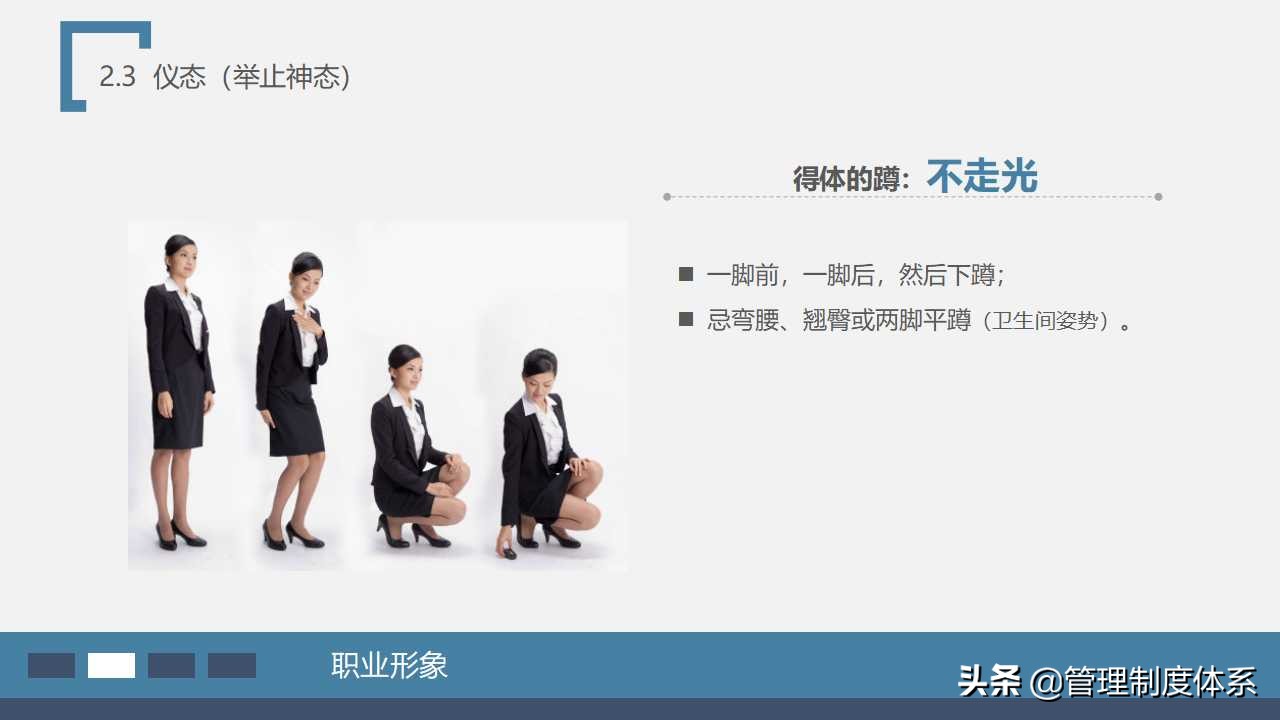 员工在职培训之—商务礼仪培训（58页）