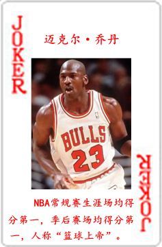 nba球星都是哪些队的(NBA历史五十四大球星排行榜)