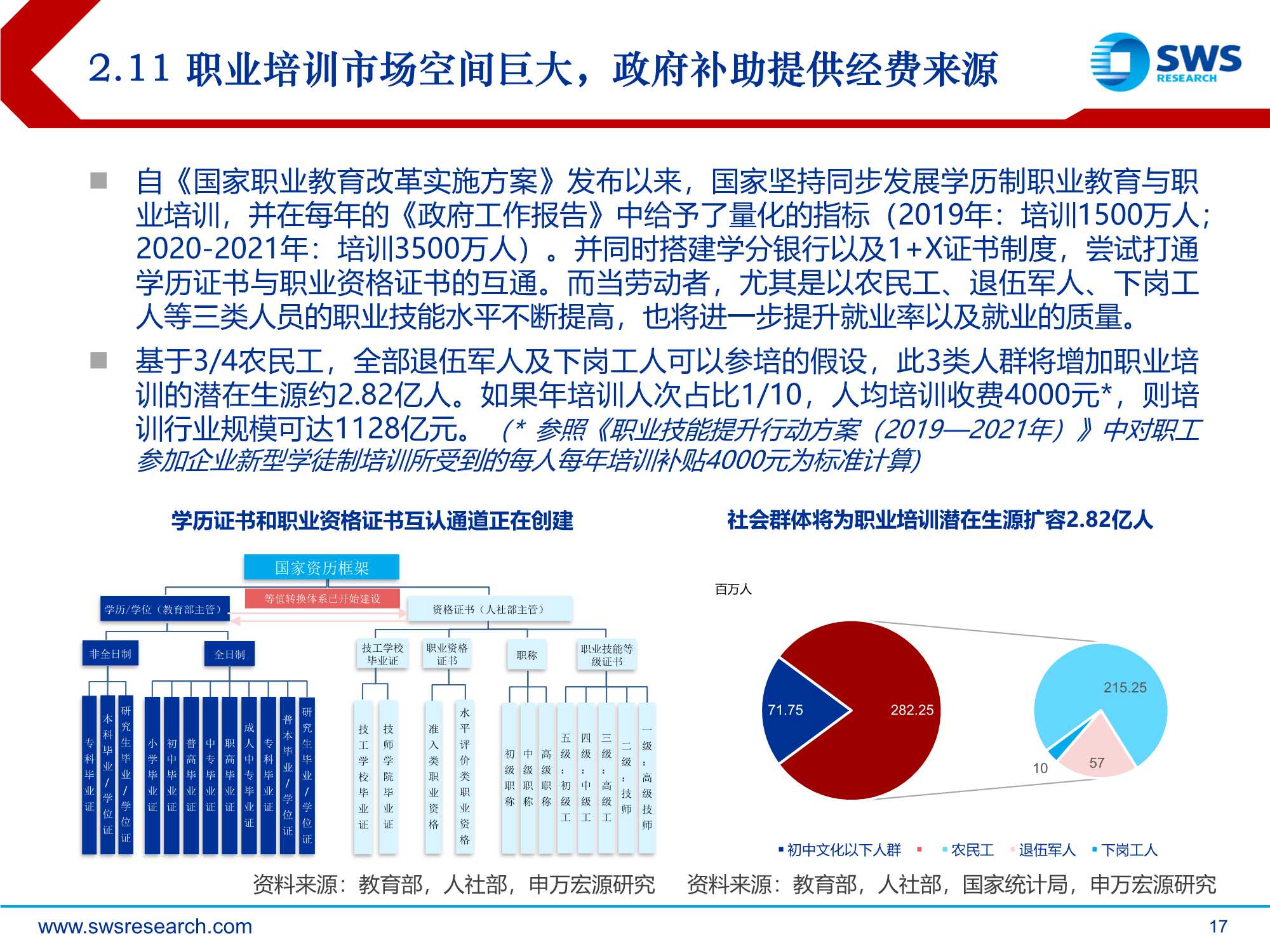 职业教育行业策略：规模、质量并举，职教改革带来教育投资新机遇