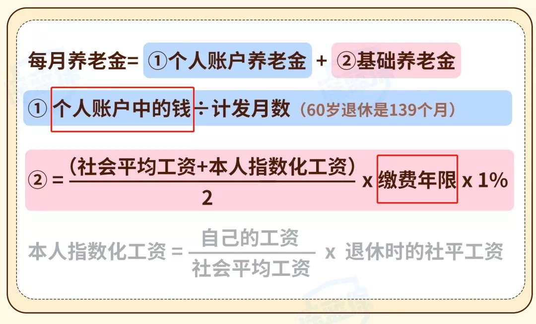 自己怎么交五险一金去哪里交，辞职了自己交五险一金