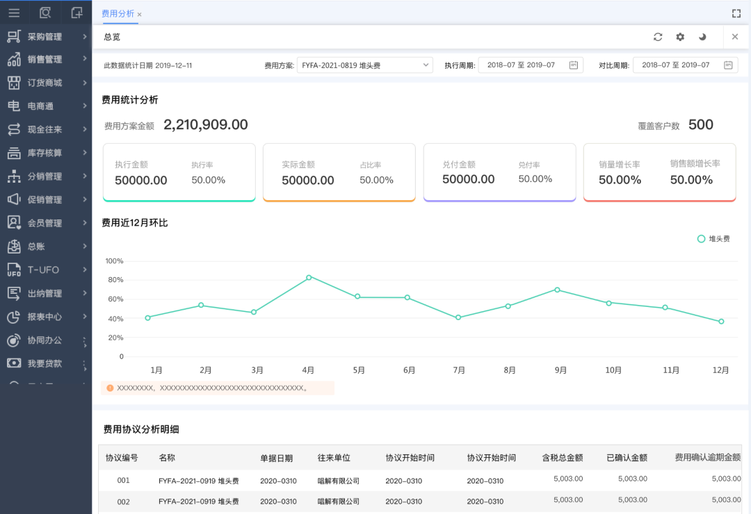 新会计准则待摊费用,新会计准则待摊费用还有吗
